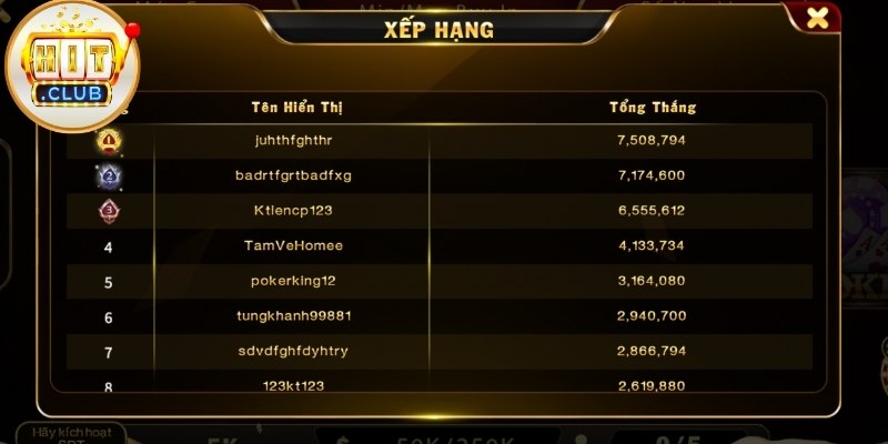 Poker: Tựa Game Dành Cho Người Yêu Thích Đấu Trí 2026 4 Poker: Tựa Game Dành Cho Người Yêu Thích Đấu Trí 2026